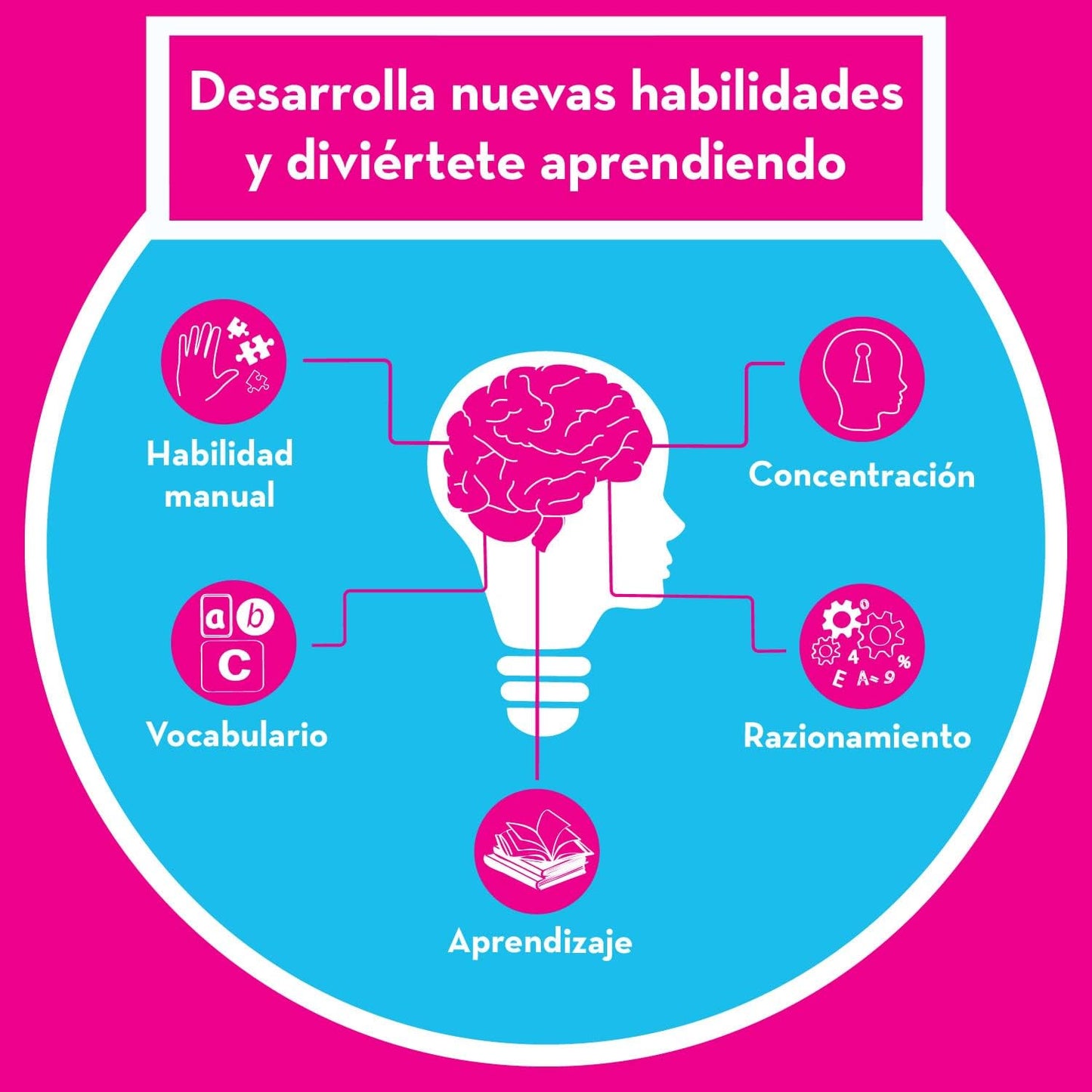 Science4you - Super Scientists