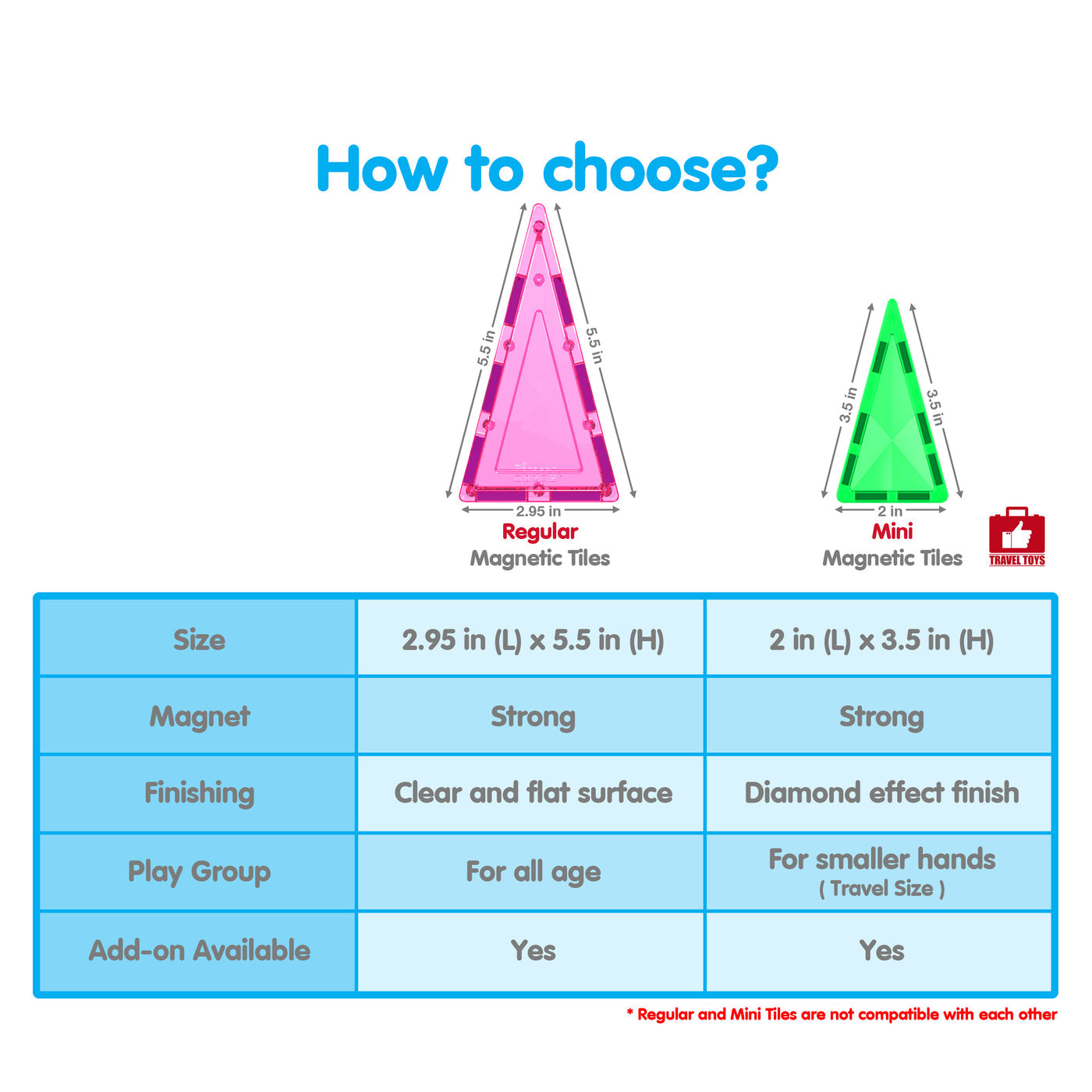 مبنى بيكاسوتيلز ميني الماس