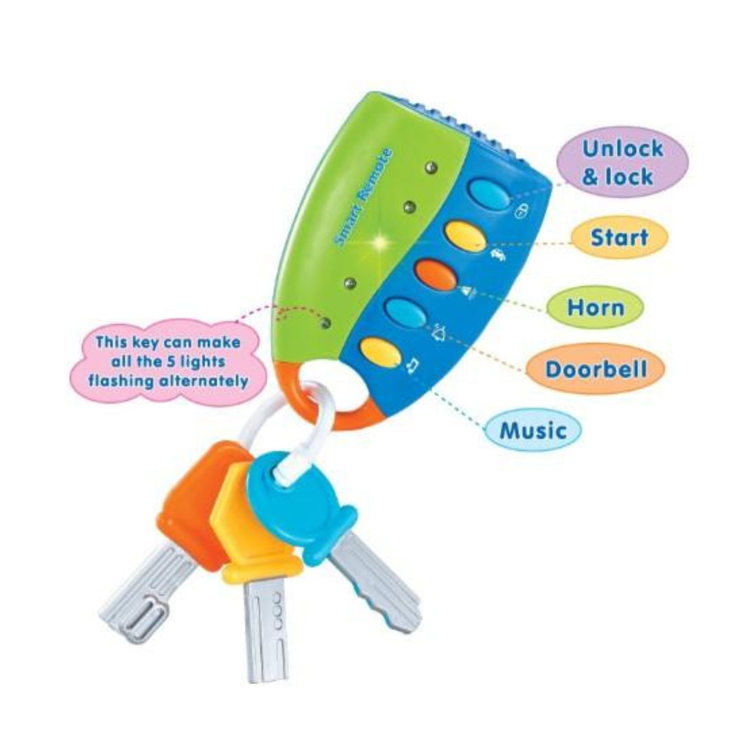 الهاتف الخليوي للأسلحة ومجموعة لعبة المفاتيح