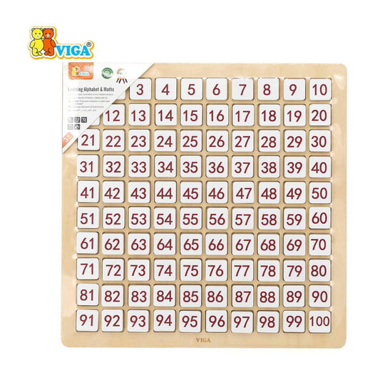 Learning Alphabet & Maths