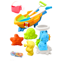 Sand play tools