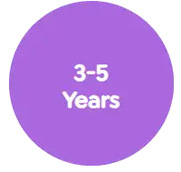 Age 3-5 Years