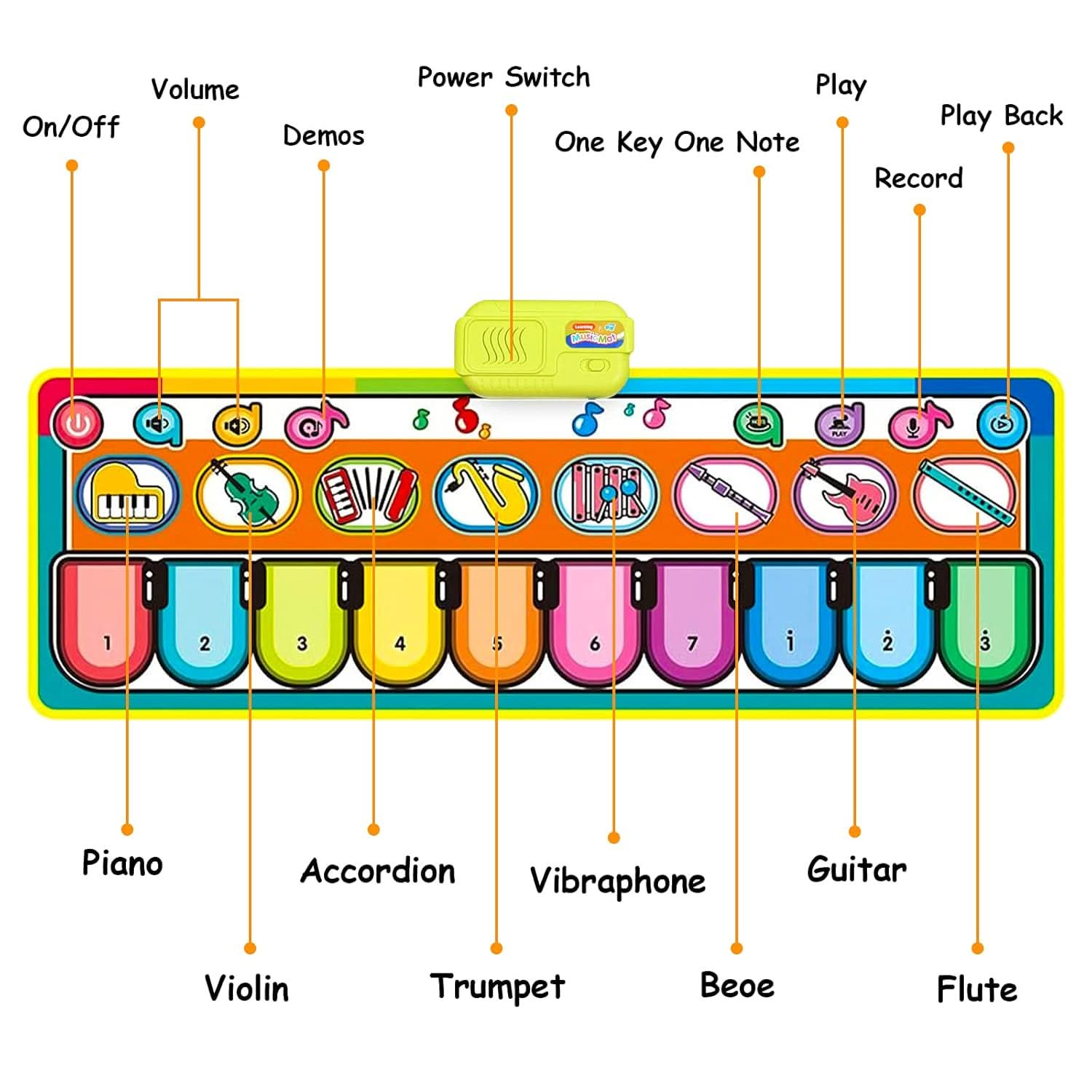 Piano Music Mat - Superpanda